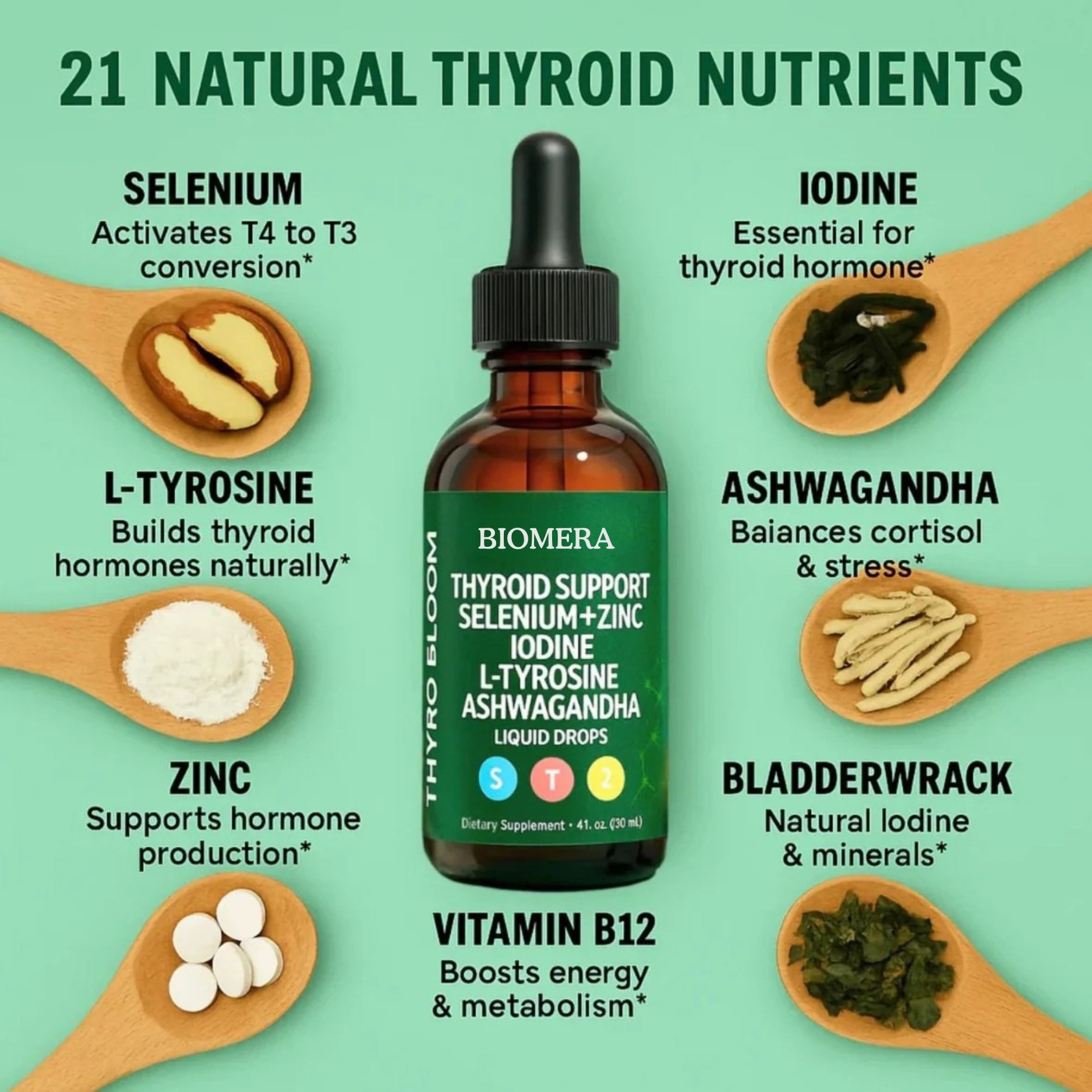 Biomera Thyroid Support